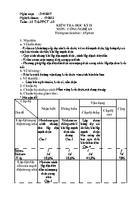 Giáo án Công nghệ Lớp 9 - Tiết 35 Kiểm tra học kì II - Năm học 2016-2017